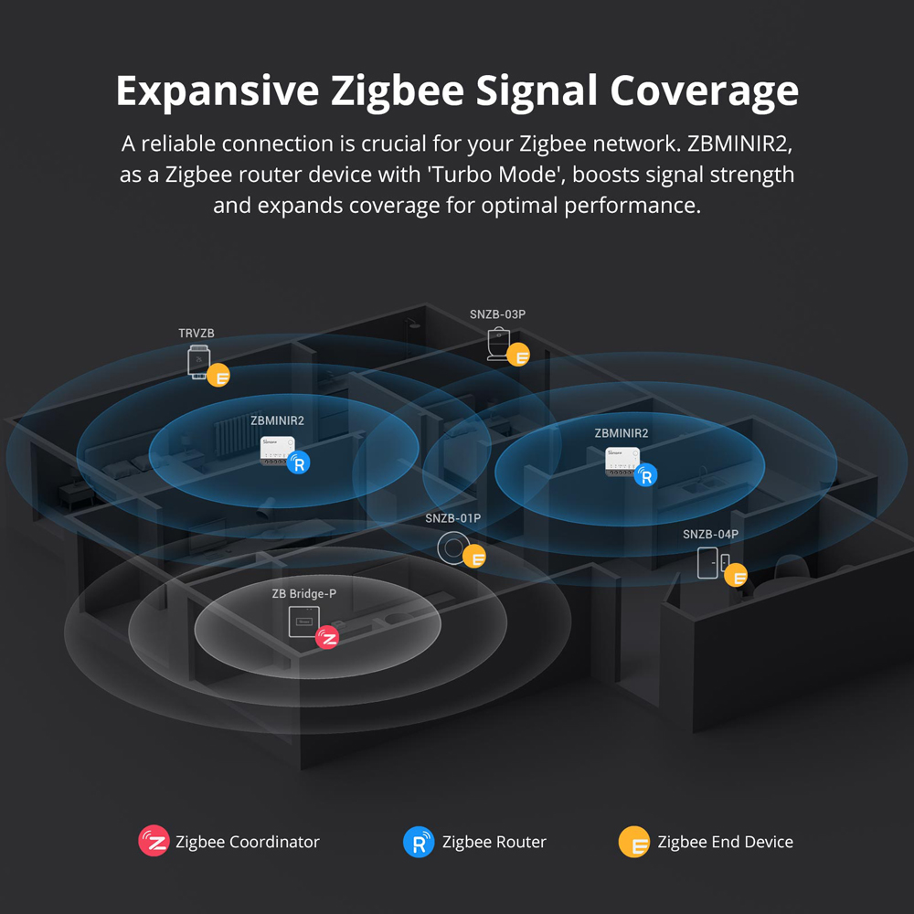 SONOFF ZBMINIR2 Zigbee スマートスイッ - Sonoff Mini R4 のレビューと価格