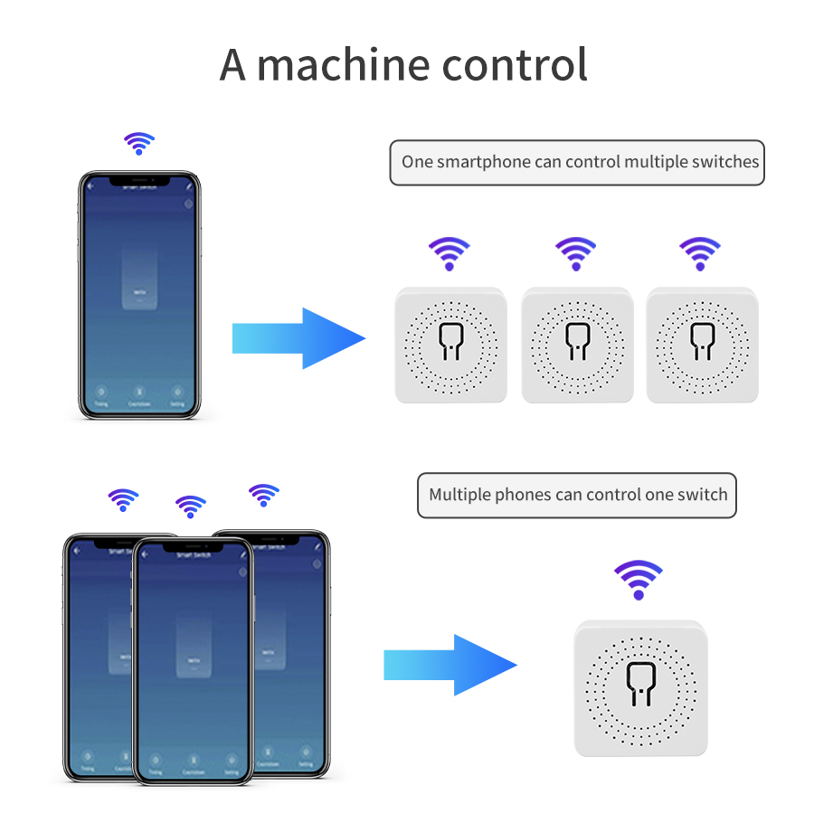 16A 20A Tuya WiFi スマートスイッチ 2 ウ - Tuya 4 Channel のレビューと価格