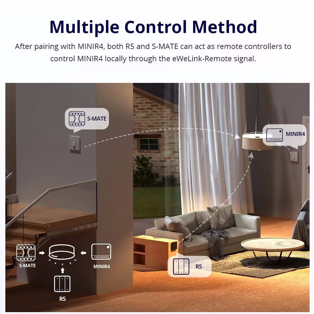 Sonoff-ミニwifiスイッチモジュール,双方向制御,a - Sonoff Mini R4 のレビューと価格