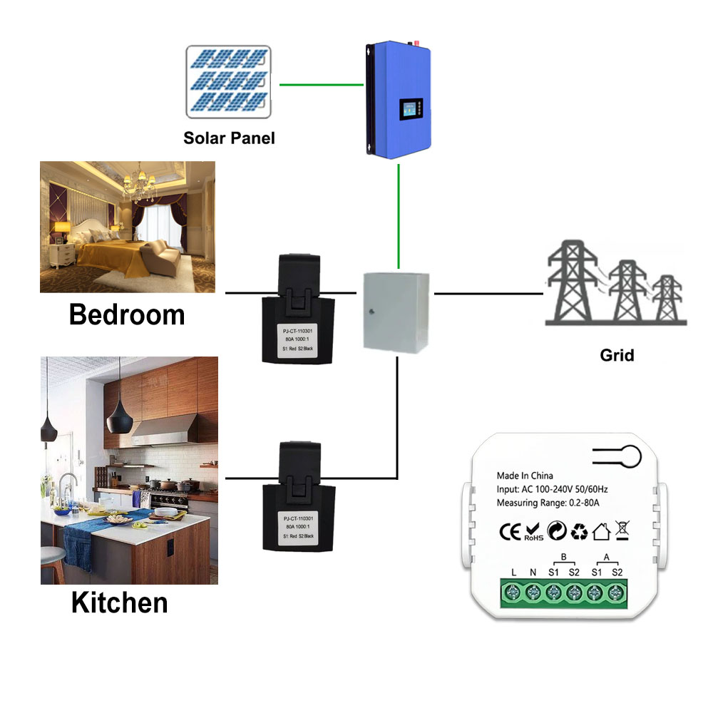 スマート ZigBee エネルギーメーター 双方向 1、2  - Sonoff Basic のレビューと価格