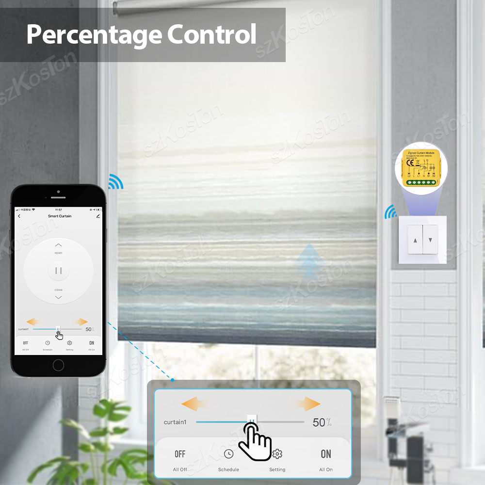Tuya WiFi Zigbee3.0 スマート カーテン  - Tuya 4 Channel のレビューと価格