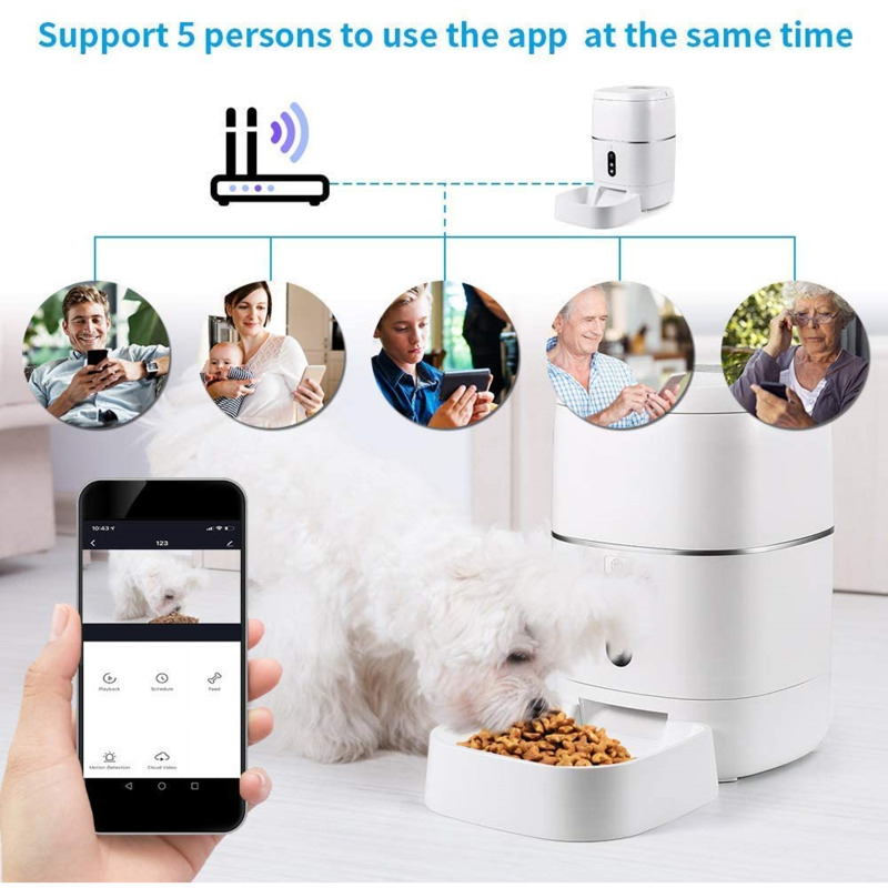 RSH 1080Pカメラ搭載TuyaスマートWiFi自動ペッ - Tuya Smart のレビューと価格