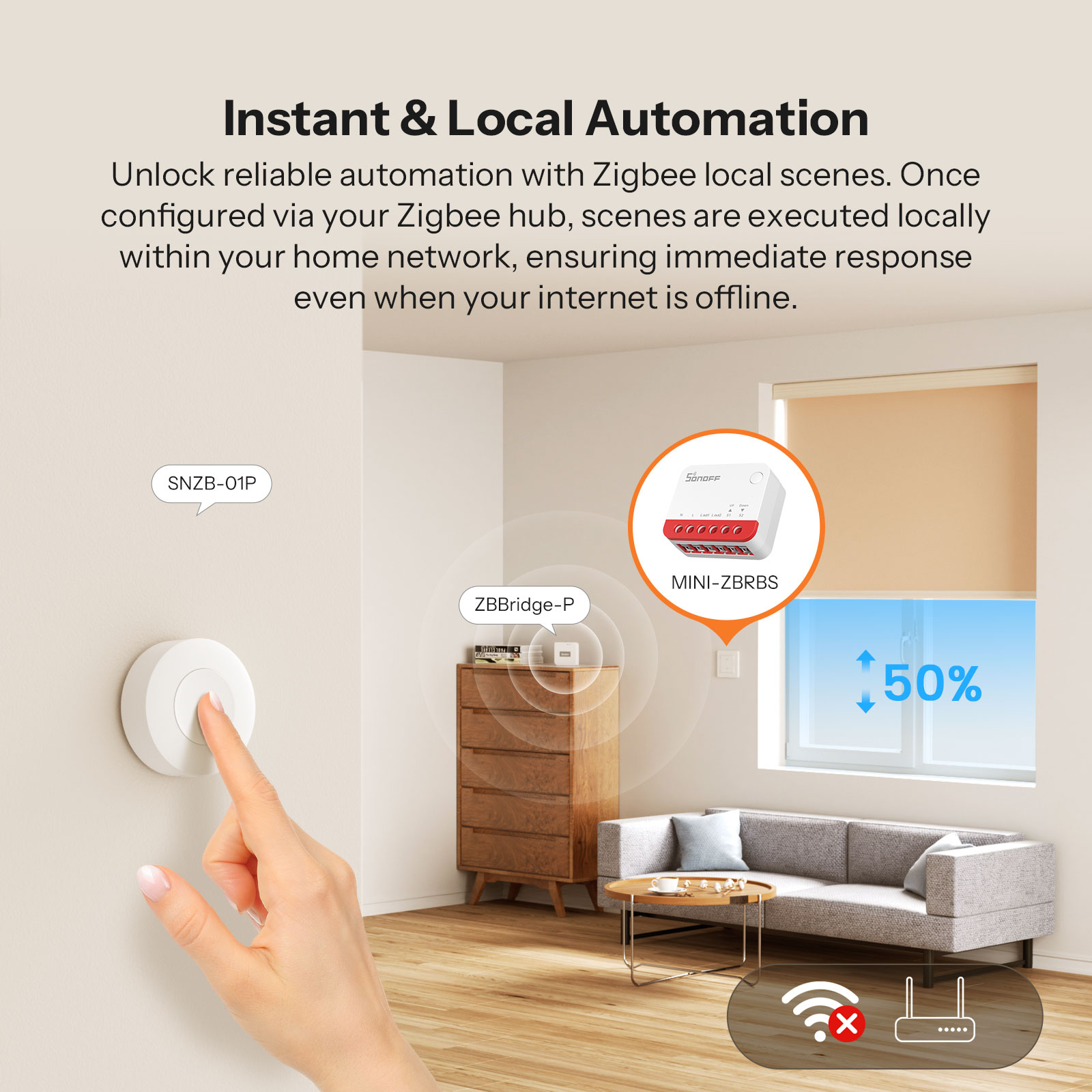 SONOFF MINI-ZBRBS Zigbeeスマートロー - Sonoff のレビューと価格