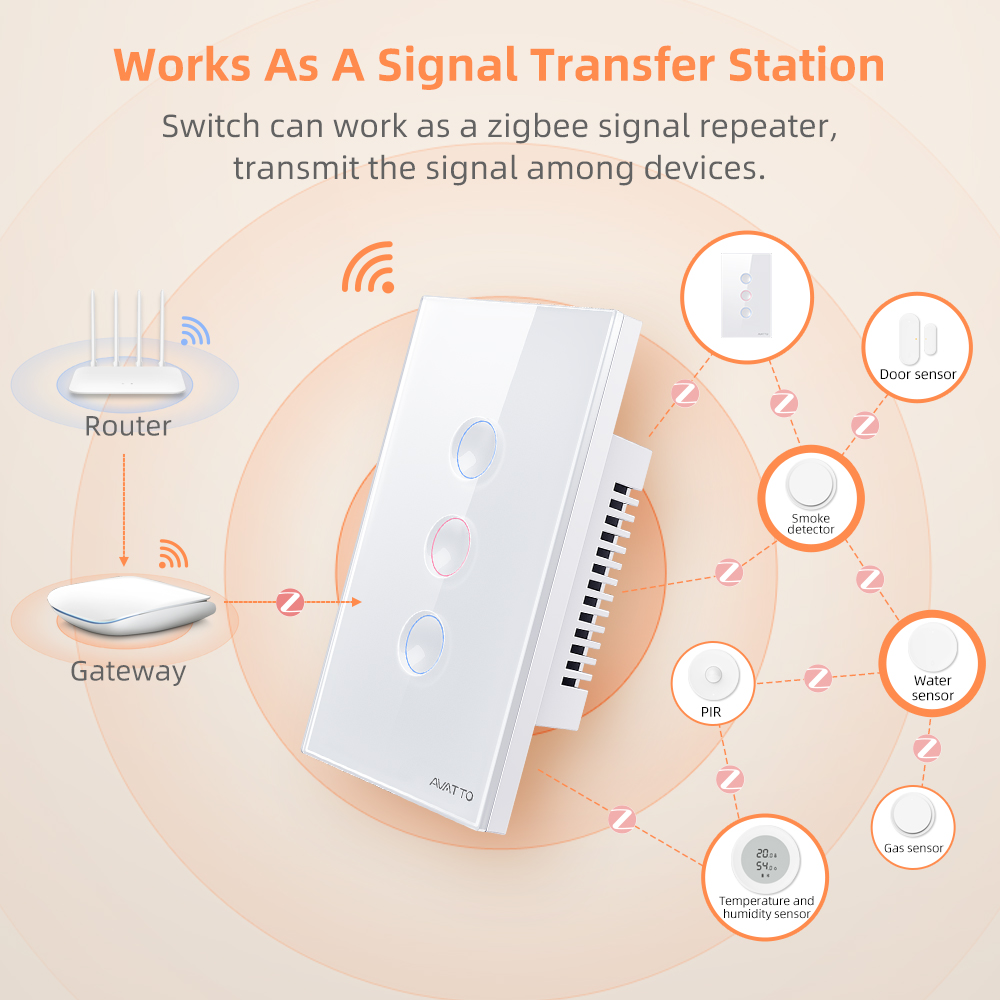 AVATTO 1/2/3/4 ギャング ZigBee スマー - Smart Relay Tuya のレビューと価格