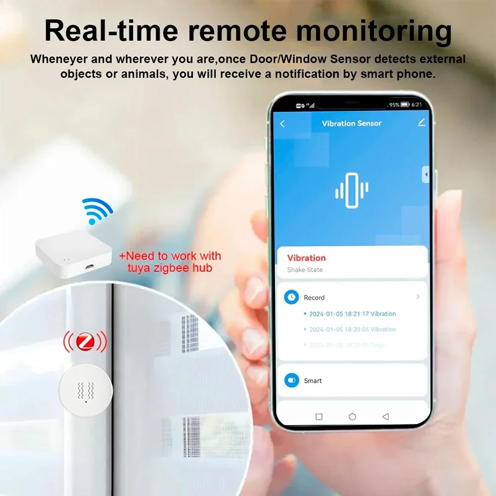 Tuya ZigBee スマート振動＆傾斜センサー ホームセ - Home Assistant Tuya のレビューと価格