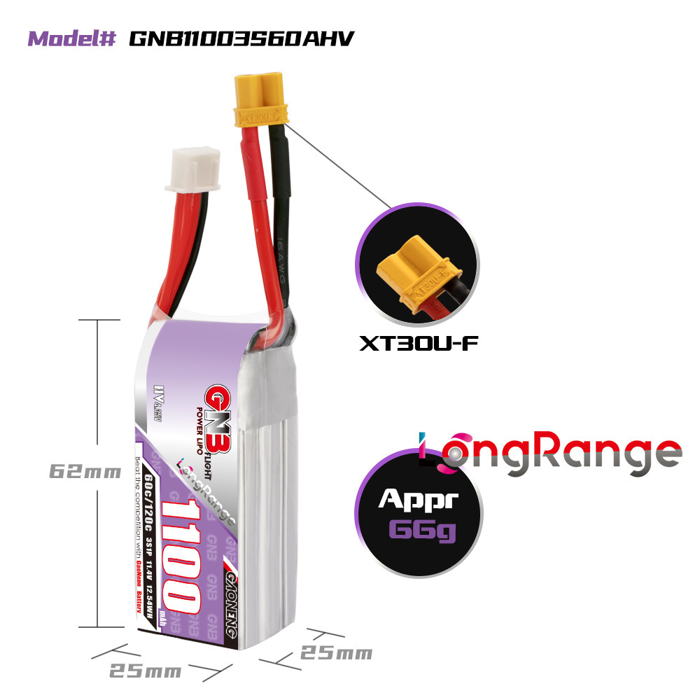GNB 1100mAh 2S 3S 4S 6S 60C/12 - Shelly Plug のレビューと価格