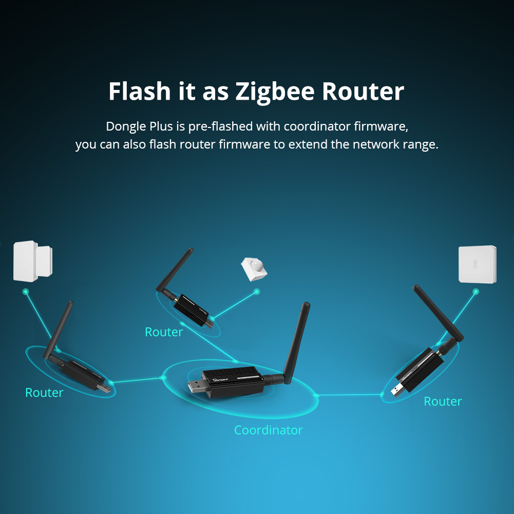 SONOFF ZBDongle-E Zigbee 3.0 U - Sonoff のレビューと価格