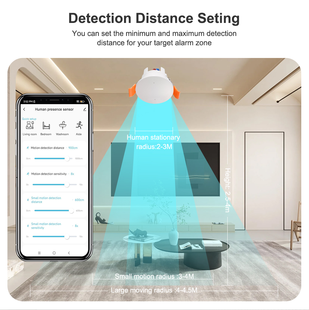 Zigbee-モーションセンサー,人間の存在レーダー,天井マ - Tasmota のレビューと価格