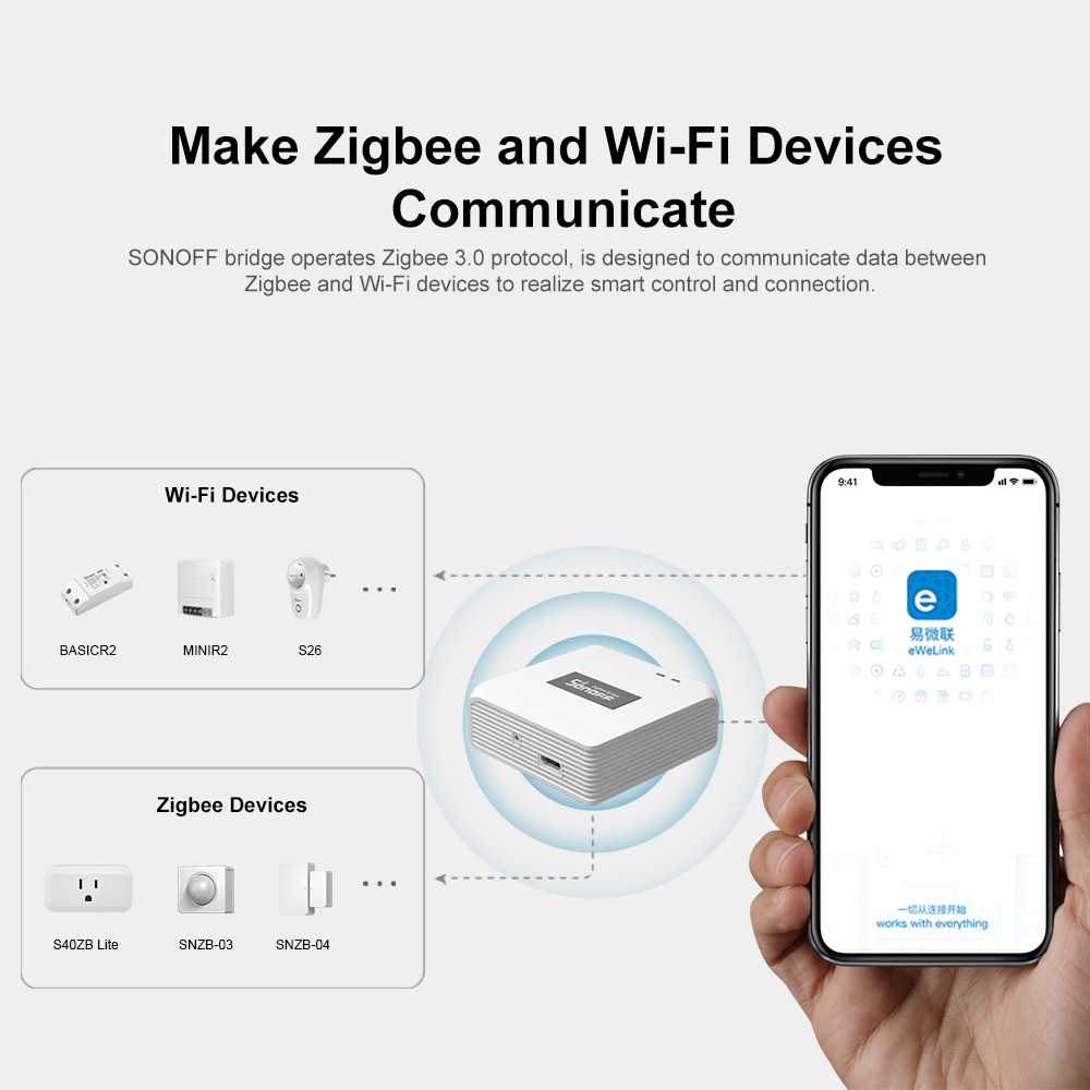 SONOFF ZB Bridge-P ZigBee Pro  - Sonoff Basic のレビューと価格