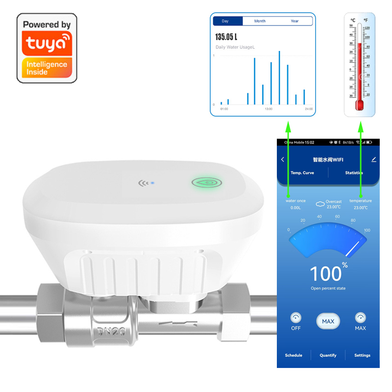 あなたのもの-インテリジェントなwifi水道メーターバルブ, - Home Assistant Tuya のレビューと価格