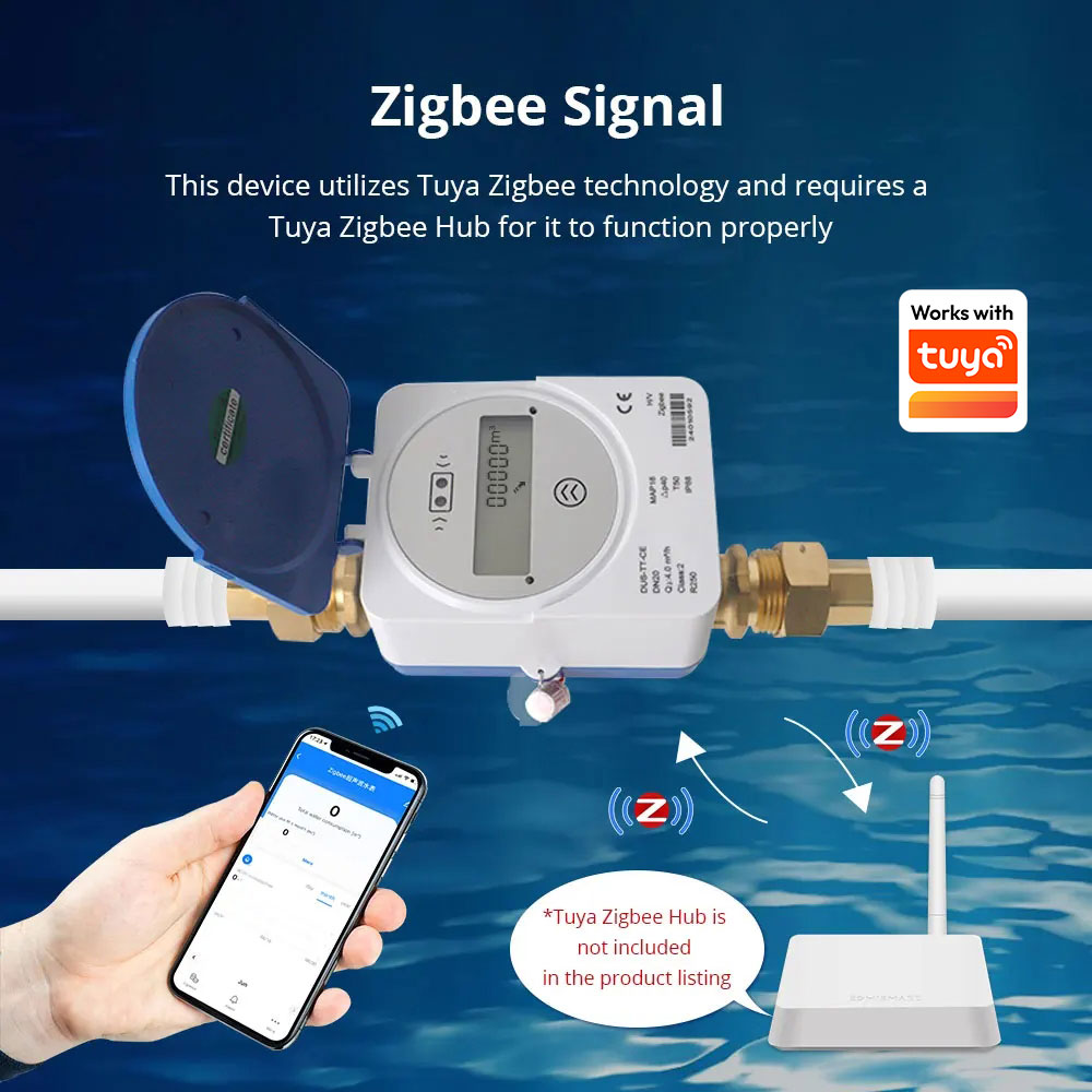 Zemismart Zigbee スマート超音波水道メーター - Home Assistant Tuya のレビューと価格