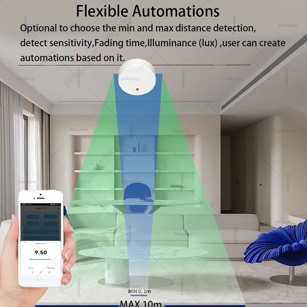 ZigBee Wifi MmWave 人間存在モーションセン - Home Assistant Tuya のレビューと価格