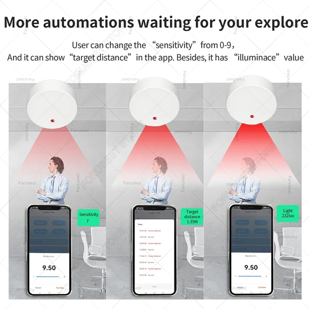ZigBee Wifi MmWave 人間存在モーションセン - Home Assistant Tuya のレビューと価格
