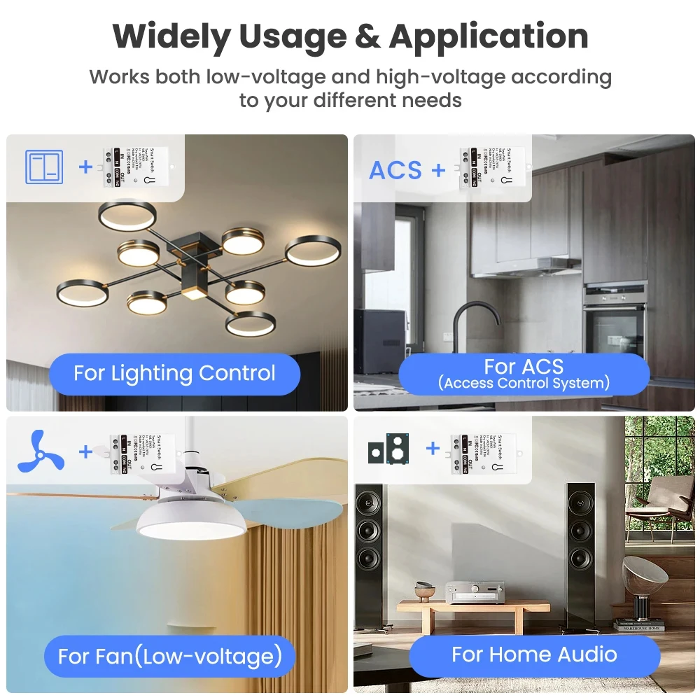 Tuya ZigBee スマート スイッチ モジュール ドラ - Smart Relay Tuya のレビューと価格